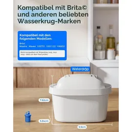 Waterdrop Maxtra Pro All-In-1 Kartuschen 12 St.