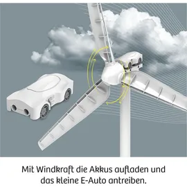 Kosmos Windrad