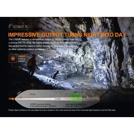 Fenix LR80R LED Taschenlampe