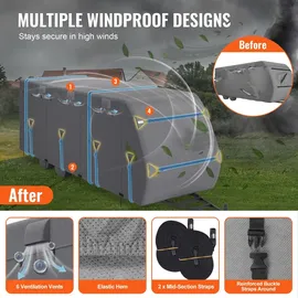 Vevor Wohnwagen-Schutzhülle für 7,3-8,2 m Wohnwagen, Wohnwagenabdeckung aus Vliesstoff wasserdicht Winddicht, Universal-Wohnwagenhülle mit Aufbewahrungstasche, Reparaturflicken, Gurten, Klebeband