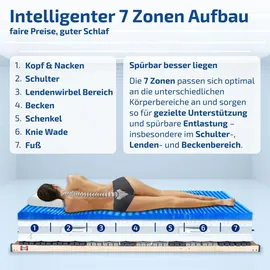 Matratzen Perfekt Gel-Topper 90 x 200 cm Weiß
