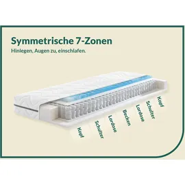 fan Solina Top T 100 x 200 cm H2/H3
