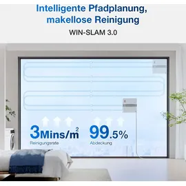 Ecovacs WINBOT Mini Fensterputzroboter, kompaktes Design, Doppel-Düsen mit Ultraschall-Zerstäubung, 9-Stufen-Schutzsystem, intelligente Pfadplanung, 3 Reinigungsmodi, Anti-Rutsch-System, Grau