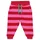 Toby Tiger Jogginghose Jogginghose Rosa 110