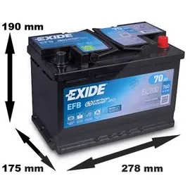 Fulmen EL700 70Ah 12V