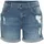 Buffalo Jeansbermudas Blau 36