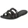 Melissa Sun Atlantis Black 37