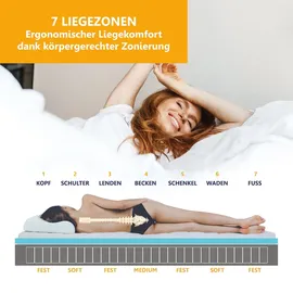 Beco Federkernmatratze BeCo Diamant Plus, 26 cm Luxushöhe, Gelschaum Topper fest integriert, kein Verrutschen - Größe: 140 x 200 cm,