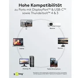 goobay 75706 USB-C/Displayport 3,0m schwarz