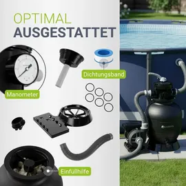 Juskys Sandfilteranlage 400 W