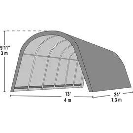 ShelterLogic Weidezelt Run-In-Shed 29,2 m2 730 x 400 x 300 cm Grün