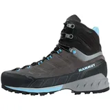 Mammut Kento Tour High GTX W dark titanium/whisper 38 2/3