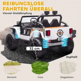 aiyaplay Kinder Elektroauto 12V mit Fernbedienung weiß (1-tlg)