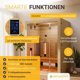 Artsauna Aarhus140