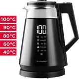 Concept RK4170 Thermosense