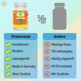 Vitamineule Beta Carotin Kapseln 90 St.