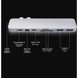 Hyper HyperDrive NET 6-in-2 USB-C Hub - Grau