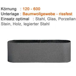 Schleifband 100 x 560 mm - Silizuimkarbid *SONDERPREIS*