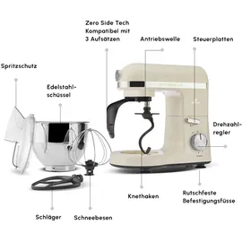 KARACA Mastermaid Chef Pro Soft Cream