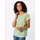 Casual Looks WITT WEIDEN Druck-Shirt in eucalyptus-ecru | Gr.: 44