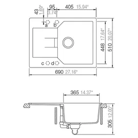 Schock Manhattan D-100S Einbau onyx + Excenterbetätigung