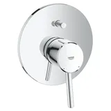 Grohe Concetto Thermostatregler (19346001)