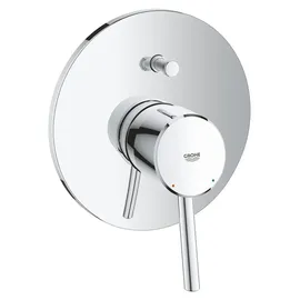 Grohe Concetto Thermostatregler (19346001)