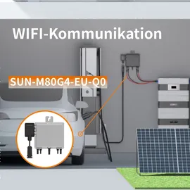 sunenergyxt SUN-M80G4-EU-Q0 Mikrowechselrichter 800 W mit WLAN