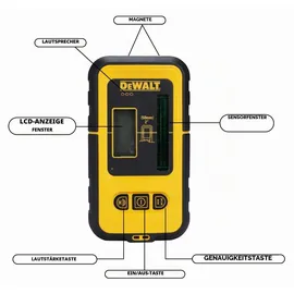 DeWalt Linienlaser DE0892G