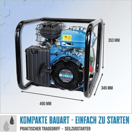 Güde GMP 15.22 Set