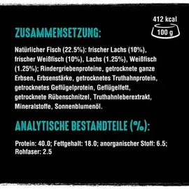 Crave mit Lachs und Weißfisch 7 kg