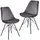 FineBuy 2er Set Esszimmerstuhl Samt Stuhl Skandinavisch Design, Küchenstuhl Stoff