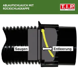 T.I.P. Teichschlammsauger TSS 1600 K 1.600 Watt