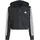 adidas Essentials Reißverschlusspullover Black / White 128