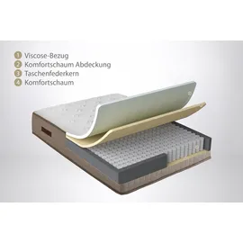 Yatas Bedding Majestät First Class 120  x 200 cm flexibel