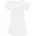 AET130LS Ivory XS