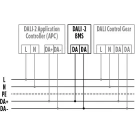ESYLUX PD-C360/8 Präsenzmelder