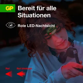 GP Stirnlampe CH43 3X AAA