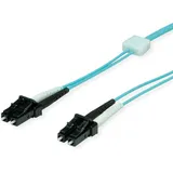 EasyLan LWL-LED-Patchkabel duplex 50/125μm OM3, LC/LC, türkis, 10 m
