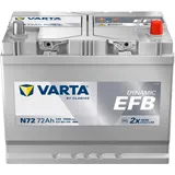 Varta Blue Dynamic EFB N72 572 501 076 D84 2)