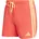 5-Inch Herren Badehose rot L