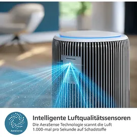 Philips AC3220/10 3200 Series Intelligenter Luftreiniger