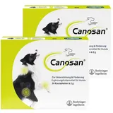 Canosan Kautabletten vet. (für Tiere)