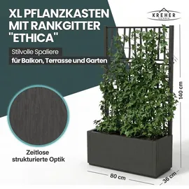 Kreher Pflanzkasten Set 80 x 36 cm Anthrazit