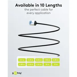 goobay LAN-Kabel CAT6A 0,15m schwarz