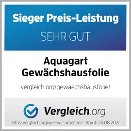 Aquagart 6m Gitterfolie, Gartenfolie, Gewächshausfolie, Frühbeetfolie 2m breit