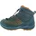 Lowa Zirrox II GTX Mid Jr petrol mango