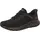 SKECHERS Bobs Squad Chaos Damen Schwarz 43
