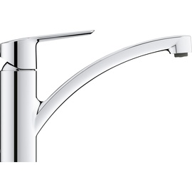 Grohe QuickFix Küchenarmatur Start chrom