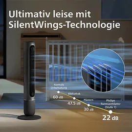 Philips CX7550/01 30 cm Turmventilator Dunkelgrau/Metall